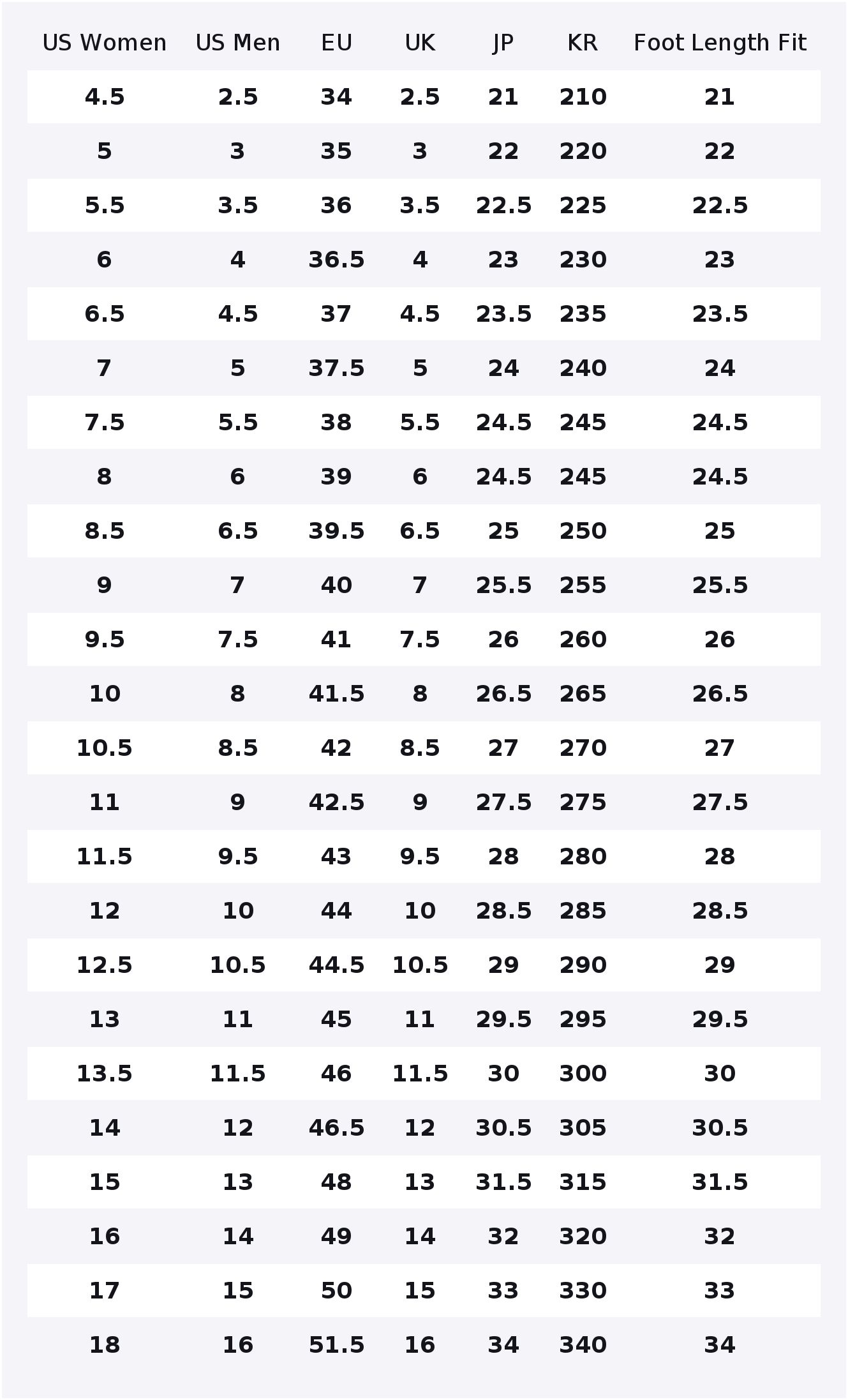 Converse Chuck 70 Skate-Schuhe – Converse Shoes Chuck 70 Bewertung und Preis